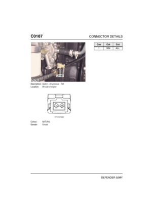 Page 181C0187CONNECTOR DETAILS
DEFENDER 02MY
C018 7
Description:Switch - Oil pressure - Td5
Location:RH side of engine
Colour:NATURAL
Gender:Female
P6733
C0187
CavColCct
1WNALL 