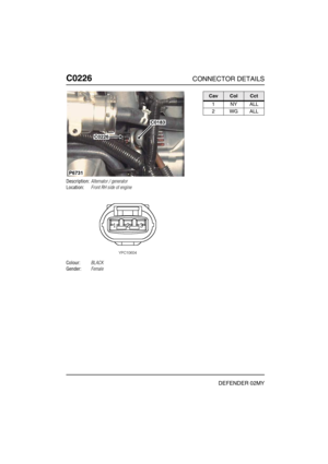 Page 189C0226CONNECTOR DETAILS
DEFENDER 02MY
C022 6
Description:Alternator / generator
Location:Front RH side of engine
Colour:BLACK
Gender:Female
P6731
C0183
C0226
CavColCct
1NYALL
2WGALL 