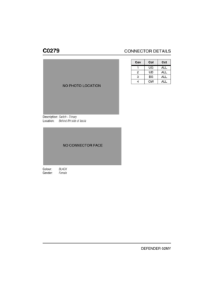 Page 207C0279CONNECTOR DETAILS
DEFENDER 02MY
C027 9
Description:Switch - Trinary
Location:Behind RH side of fascia
Colour:BLACK
Gender:Female
NO PHOTO LOCATION
NO CONNECTOR FACE
CavColCct
1UGALL
2UBALL
3BSALL
4GWALL 