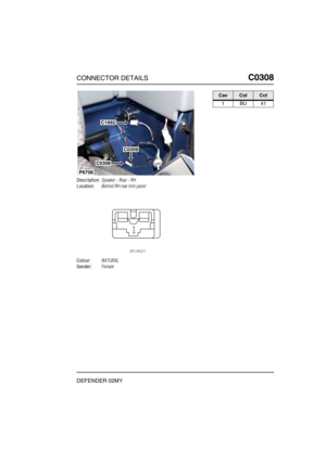 Page 222CONNECTOR DETAILSC0308
DEFENDER 02MY
C0 308
Description:Speaker - Rear - RH
Location:Behind RH rear trim panel
Colour:NATURAL
Gender:Female
C0309
C0308
C1692
P6706
CavColCct
1BU41 