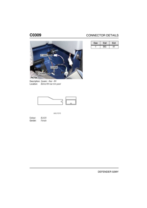 Page 223C0309CONNECTOR DETAILS
DEFENDER 02MY
C030 9
Description:Speaker - Rear - RH
Location:Behind RH rear trim panel
Colour:BLACK
Gender:Female
C0309
C0308
C1692
P6706
CavColCct
1BG41 