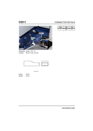 Page 225C0311CONNECTOR DETAILS
DEFENDER 02MY
C031 1
Description:Speaker - Rear - LH
Location:Behind LH rear trim panel
Colour:BLACK
Gender:Female
P6705
C0138
C0311
C0310
CavColCct
1BY41 