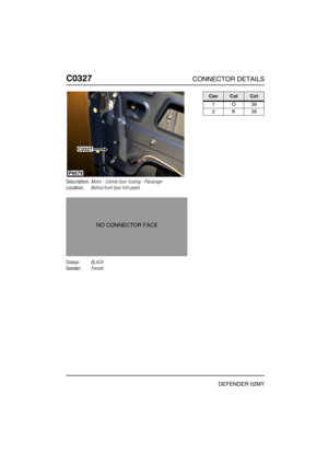 Page 229C0327CONNECTOR DETAILS
DEFENDER 02MY
C032 7
Description:Motor - Central door locking - Passenger
Location:Behind front door trim panel
Colour:BLACK
Gender:Female
P6678
C0327
NO CONNECTOR FACE
CavColCct
1O39
2K39 