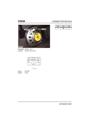 Page 231C0339CONNECTOR DETAILS
DEFENDER 02MY
C033 9
Description:Speakers - Front
Location:Under RH side of fascia
Colour:NATURAL
Gender:Female
P6737
C0339C1493
CavColCct
1BK2 