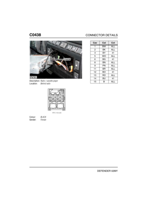 Page 251C0438CONNECTOR DETAILS
DEFENDER 02MY
C043 8
Description:Radio / cassette player
Location:Behind radio
Colour:BLACK
Gender:Female
P6781
C0438
CavColCct
1BWALL
2BKALL
3BY41
5WOALL
6BG41
8BNALL
9PNALL
11 BR ALL
12 BO 41
13 RO ALL
14 BU 41
15 B ALL 