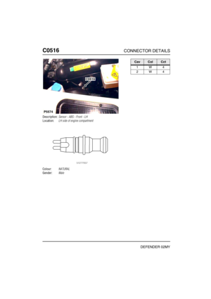 Page 275C0516CONNECTOR DETAILS
DEFENDER 02MY
C051 6
Description:Sensor - ABS - Front - LH
Location:LH side of engine compartment
Colour:NATURAL
Gender:Male
P5574
C0516
CavColCct
1W4
2W4 