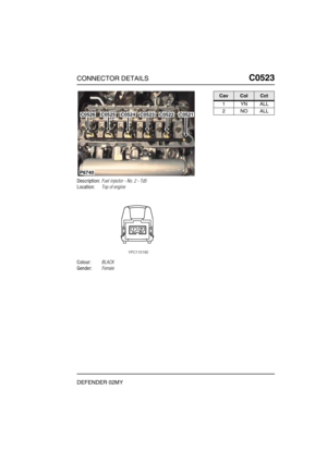 Page 280CONNECTOR DETAILSC0523
DEFENDER 02MY
C0 523
Description:Fuel injector - No. 2 - Td5
Location:Top of engine
Colour:BLACK
Gender:Female
P6740
C0526C0525C0524C0523C0522C0521
CavColCct
1YNALL
2NOALL 