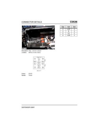 Page 284CONNECTOR DETAILSC0536
DEFENDER 02MY
C0 536
Description:Relay - Direction indicator
Location:Behind LH side of fascia
Colour:BLACK
Gender:Female
P6716
C0536C1624
C2009
CavColCct
2LGP2
4B2
6LG2
8LGN2 