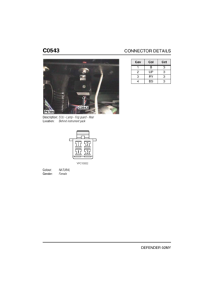 Page 287C0543CONNECTOR DETAILS
DEFENDER 02MY
C054 3
Description:ECU - Lamp - Fog guard - Rear
Location:Behind instrument pack
Colour:NATURAL
Gender:Female
P6784
C0543
CavColCct
1B3
2UP3
3RY3
4BS3 