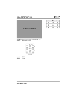 Page 288CONNECTOR DETAILSC0547
DEFENDER 02MY
C0 547
Description:Unit - Direction indicator / hazard warning - RHD
Location:Behind centre of fascia
Colour:BLACK
Gender:Female
NO PHOTO LOCATION
CavColCct
2LGP3
4B3
6LG3
8LGN3 