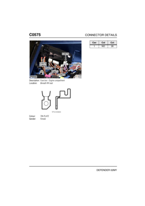 Page 297C0575CONNECTOR DETAILS
DEFENDER 02MY
C057 5
Description:Fuse box - Engine compartment
Location:Beneath RH seat
Colour:TIN-PLATE
Gender:Female
P6690
C0574
C0572
C0573
C0622C0575
C0570
C0571
CavColCct
1NO26 