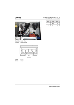 Page 301C0602CONNECTOR DETAILS
DEFENDER 02MY
C060 2
Description:Holder - Fuse
Location:Beneath RH seat
Colour:BLACK
Gender:Female
C0809
C0556C0362
C0602
P6691
CavColCct
1NO4
2N4 