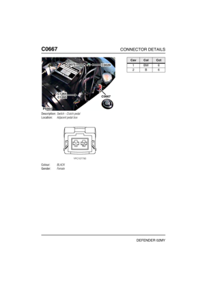 Page 307C0667CONNECTOR DETAILS
DEFENDER 02MY
C066 7
Description:Switch - Clutch pedal
Location:Adjacent pedal box
Colour:BLACK
Gender:Female
P5564
C0075C0029
C1264C0667C1265
CavColCct
1BW6
2B6 