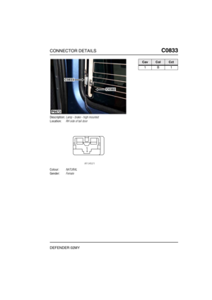 Page 322CONNECTOR DETAILSC0833
DEFENDER 02MY
C0 833
Description:Lamp - brake - high mounted
Location:RH side of tail door
Colour:NATURAL
Gender:Female
P6672
C0833
C0382
CavColCct
1B1 