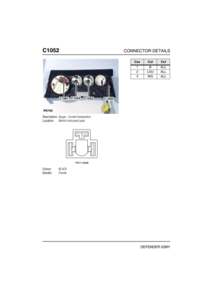 Page 335C1052CONNECTOR DETAILS
DEFENDER 02MY
C105 2
Description:Gauge - Coolant temperature
Location:Behind instrument pack
Colour:BLACK
Gender:Female
P6745
C1061C1054C1052C1200
CavColCct
1BALL
2LGUALL
3WGALL 