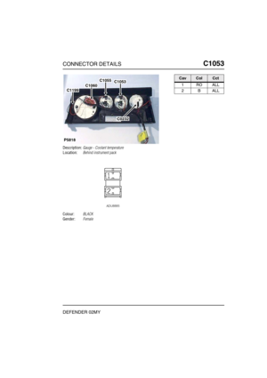 Page 336CONNECTOR DETAILSC1053
DEFENDER 02MY
C1 053
Description:Gauge - Coolant temperature
Location:Behind instrument pack
Colour:BLACK
Gender:Female
P5818
C1199
C1060
C1055C1053
C0232
CavColCct
1ROALL
2BALL 