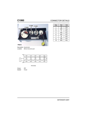 Page 339C1060CONNECTOR DETAILS
DEFENDER 02MY
C106 0
Description:Speedometer
Location:Behind instrument pack
Colour:RED
Gender:Female
P5818
C1199
C1060
C1055C1053
C0232
CavColCct
1YKALL
2BRALL
3KALL
4ROALL
6NUALL
7BALL
9PNALL
10 WG ALL 