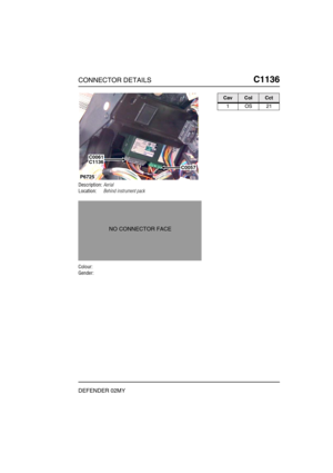Page 344CONNECTOR DETAILSC1136
DEFENDER 02MY
C1 136
Description:Aerial
Location:Behind instrument pack
Colour:
Gender:
P6725
C0061C1136C0057
NO CONNECTOR FACE
CavColCct
1OS21 
