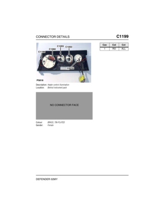 Page 346CONNECTOR DETAILSC1199
DEFENDER 02MY
C1 199
Description:Heater control illumination
Location:Behind instrument pack
Colour:BRASS, TIN-PLATED
Gender:Female
P5818
C1199
C1060
C1055C1053
C0232
NO CONNECTOR FACE
CavColCct
1ROALL 