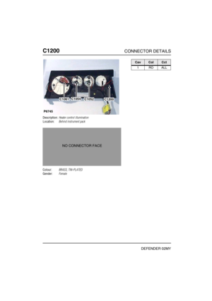 Page 347C1200CONNECTOR DETAILS
DEFENDER 02MY
C120 0
Description:Heater control illumination
Location:Behind instrument pack
Colour:BRASS, TIN-PLATED
Gender:Female
P6745
C1061C1054C1052C1200
NO CONNECTOR FACE
CavColCct
1ROALL 