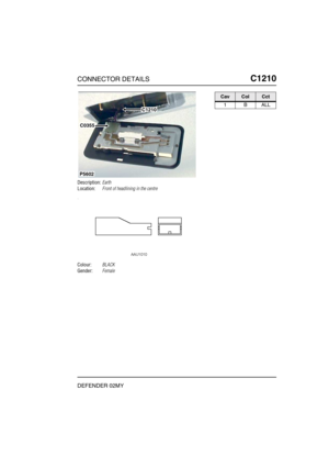 Page 350CONNECTOR DETAILSC1210
DEFENDER 02MY
C1 210
Description:Earth
Location:Front of headlining in the centre
Colour:BLACK
Gender:Female
P5602
C0355
C1210
CavColCct
1BALL 