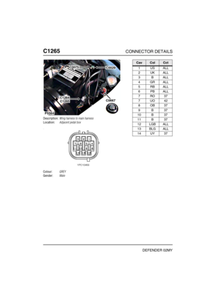 Page 353C1265CONNECTOR DETAILS
DEFENDER 02MY
C126 5
Description:Wing harness to main harness
Location:Adjacent pedal box
Colour:GREY
Gender:Male
P5564
C0075C0029
C1264C0667C1265
CavColCct
1USALL
2UKALL
3BALL
4GRALL
5RBALL
6PBALL
7RO37
7UO42
8OB37
9B37
10 B 37
11 B 37
12 LGB ALL
13 BLG ALL
14 UY 37 