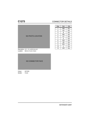 Page 357C1273CONNECTOR DETAILS
DEFENDER 02MY
C127 3
Description:Unit - Air conditioning (a/c)
Location:Behind LH side of fascia
Colour:NATURAL
Gender:Female
NO PHOTO LOCATION
NO CONNECTOR FACE
CavColCct
1WBALL
2UGALL
3BALL
4RWALL
5UYALL
7KALL
8GWALL
9UBALL
11 WG ALL
12 U ALL
14 UW ALL 