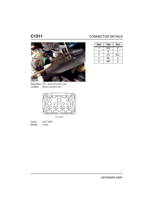 Page 359C1311CONNECTOR DETAILS
DEFENDER 02MY
C131 1
Description:ECU - Speed (Gulf states only)
Location:Behind instrument pack
Colour:LIGHT GREY
Gender:Female
P5770
C0058
C1311CavColCct
1WG2
2B2
3YKALL
4BK2
5WP2 