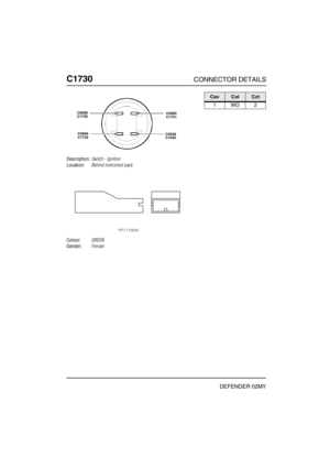 Page 381C1730CONNECTOR DETAILS
DEFENDER 02MY
C173 0
Description:Switch - Ignition
Location:Behind instrument pack
Colour:GREEN
Gender:Female
C0099C1730
C0094C1732
C0090C1731
C0028C1043
CavColCct
1WO2 