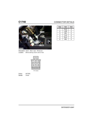 Page 385C1740CONNECTOR DETAILS
DEFENDER 02MY
C174 0
Description:Switch - Wash / wipe - Windscreen
Location:Behind steering column cowl LH side
Colour:NATURAL
Gender:Female
P6765
C1739
C1740
C1082
CavColCct
1ULG2
2LGB2
3WG2
4YLG2
5RLG2
6WG2 