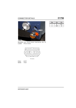 Page 388CONNECTOR DETAILSC1756
DEFENDER 02MY
C1 756
Description:Lamp - Direction indicator / hazard warning - Rear - RH
Location:RH rear of vehicle
Colour:BLACK
Gender:Female
P6697
C1756
CavColCct
1BALL
2GW16 