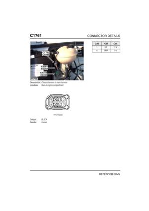 Page 391C1761CONNECTOR DETAILS
DEFENDER 02MY
C176 1
Description:Chassis harness to main harness
Location:Rear of engine compartment
Colour:BLACK
Gender:Female
P6776
C1761
C0391C1760
C0392
C1759C0390
CavColCct
1P13
4WP14 