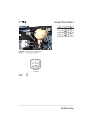 Page 393C1764CONNECTOR DETAILS
DEFENDER 02MY
C176 4
Description:Chassis harness to main harness
Location:Rear of engine compartment
Colour:GREY
Gender:Male
P6775
C1765
C0391C1764
C0392
C1763C0390
CavColCct
1SBALL
3WG17
5GBALL
6OG17 