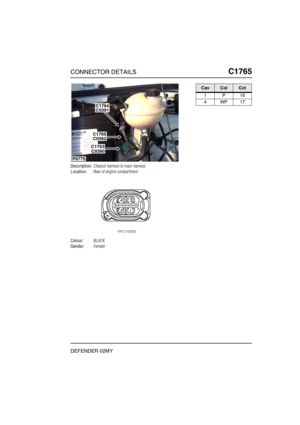 Page 394CONNECTOR DETAILSC1765
DEFENDER 02MY
C1 765
Description:Chassis harness to main harness
Location:Rear of engine compartment
Colour:BLACK
Gender:Female
P6775
C1765
C0391C1764
C0392
C1763C0390
CavColCct
1P16
4WP17 