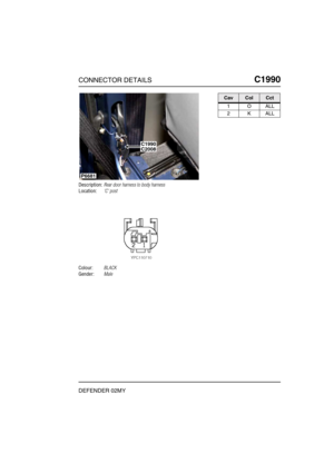 Page 404CONNECTOR DETAILSC1990
DEFENDER 02MY
C1 990
Description:Rear door harness to body harness
Location:C post
Colour:BLACK
Gender:Male
P6681
C1990C2008
CavColCct
1OALL
2KALL 