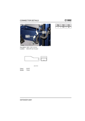 Page 406CONNECTOR DETAILSC1992
DEFENDER 02MY
C1 992
Description:Switch - Boot / tail door
Location:Behind RH rear trim panel
Colour:BLACK
Gender:Female
P6668
C1992
C0704C1102
C1987C1988
CavColCct
1PU44 