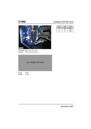 Page 409C1996CONNECTOR DETAILS
DEFENDER 02MY
C199 6
Description:Motor - Door lock - Rear
Location:Behind rear door trim panel
Colour:BLACK
Gender:Female
P6683
C1996
NO CONNECTOR FACE
CavColCct
1OALL
2KALL 