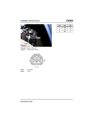 Page 418CONNECTOR DETAILSC2064
DEFENDER 02MY
C2 064
Description:Sensor - Water filter
Location:Below RH rear wheelarch
Colour:LIGHT GREY
Gender:Female
P6709
C2064
CavColCct
1OG17
2B17
3WG17 