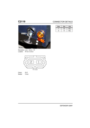 Page 419C2119CONNECTOR DETAILS
DEFENDER 02MY
C211 9
Description:Lamp - Reverse - RH
Location:RH rear of vehicle
Colour:BLUE
Gender:Female
P6702
C2119
CavColCct
1BALL
2SALL 