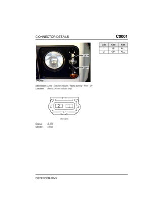 Page 100CONNECTOR DETAILSC0001
DEFENDER 02MY
CONN ECTOR DE TAILS
DE FENDER 02MY
C0 001
Description:Lamp - Direction indicator / hazard warning - Front - LH
Location:Behind LH front indicator lamp
Colour:BLACK
Gender:Female
P6718
C0538
C0001
CavColCct
1BALL
2GRALL 