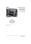 Page 141C0093CONNECTOR DETAILS
DEFENDER 02MY
C009 3
Description:Switch - Headlamp levelling
Location:Fascia - top centre
Colour:NATURAL
Gender:Female
P6696
C0321
C0242
C0089C0074C0093
CavColCct
2UY40
3B40
4RO40
5RO40 