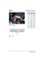 Page 217C0294CONNECTOR DETAILS
DEFENDER 02MY
C029 4
Description:Header
Location:Beneath RH seat
Colour:BLUE
Gender:Female
P6687
C0294
C0158
C0658
CavColCct
1BALL
2BALL
3BALL
4BALL
5B25
6B25
7KPALL
8KPALL
9KP4
15 NO ALL
16 NO 46
17 NO ALL
18 NO ALL
19 NO 25
20 NO 25 