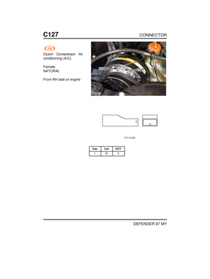 Page 110C127CONNECTOR
DEFENDER 97 MY
Clutch - Compressor - Air
conditioning (A/C)
Female
NATURAL
Front RH side of engine
Cav Col CCT
1B3 