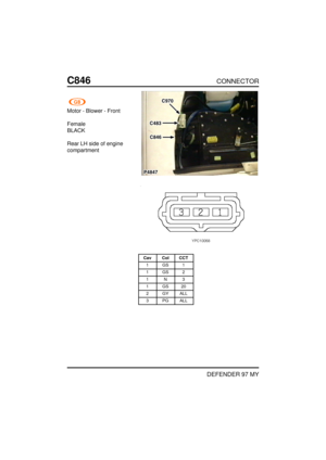 Page 240C846CONNECTOR
DEFENDER 97 MY
Motor - Blower - Front
Female
BLACK
Rear LH side of engine
compartment
Cav Col CCT
1GS1
1GS2
1N3
1GS20
2 GY ALL
3 PG ALL 