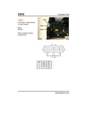 Page 270C970CONNECTOR
DEFENDER 97 MY
Front wash / wipe harness
to main harness
Male
BLACK
Rear LH side of engine
compartment
Cav Col CCT
1 BLG ALL
2 LGB ALL
3 B ALL 