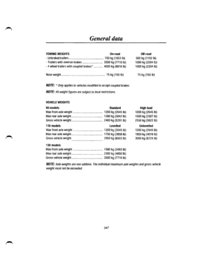 Page 157General data 
TOWING WEIGHTS On-road 
-Unbraked trailers ............................................ 750 kg {1653 lb) 
-Trailers with overrun brakes .......................... 3500 kg (77161b) 
-4 wheel trailers with coupled brakes* ............ 4000 kg (8818 lb) 
Nose weight ........................................................ 75 kg {1651b) 
NOTE: * Only applies to vehicles modified to accept coupled brakes. 
NOTE: All weight figures are subject to local restrictions. 
VEHICLE WEIGHTS 
90 models...