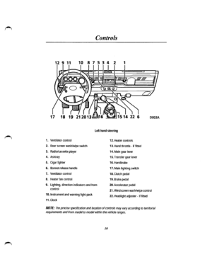 Page 4Controls 
87534 2  1 
D003A 
Left hand steering 
1. Ventilator control 12. Heater controls 
2. Rear screen wash/wipe switch 13. Hand throttle -if fitted 
3. Radio/cassette player 14. Main gear lever 
4. Ashtray 15. Transfer gear lever 
5. Cigar lighter 16. Handbrake 
6. Bonnet release handle 17. Main lighting switch 
7. Ventilator control 18. Clutch pedal 
8. Heater fan control 19. Brake pedal 
9. Lighting, direction indicators and horn 20. Accelerator pedal 
control 21. Windscreen wash/wipe control...