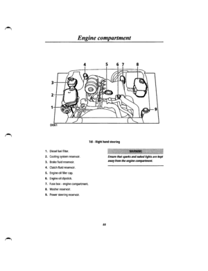 Page 801. 
2. 
3. 
4. 
5. 
6. 
7. 
8. 
9. 
Engine compartment 
4 
Diesel fuel filter. 
Cooling system reservoir. 
Brake fluid reservoir. 
Clutch nuid reservoir. 
Engine oil filler cap. 
Engine oil dipstick. 
Fuse box -engine compartment. 
Washer reservoir. 
Power steering reservoir. 
5 
6  7  8 
Tdi -Right hand steering 
88 
~lilli11iiiilli~il~~~liiiill111i~i~iliitili~i~ll~~~i1Riii1l11iiil~i:i1f~ii1ii~~i1iii!iii1~111~l~~ilil~ii!iiilil 
Ensure that sparks and naked lights  are kept 
away from the engine...