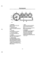 Page 22~ 
~ 
~ 
Instruments 
1 
2 
3 .!\ .. ~ 
00128 
1. Speedometer 
Indicates road speed in miles and/or 
kilometres per hour. 
2. Total distance recorder 
Indicates the total distance travelled by the 
vehicle. 
3. Trip recorder 
Records individual journey distances. 
4. Trip recorder reset button 
Press to return trip recorder to zero. 
5. Fuelgauge 
The pointer indicates the fuel level when the 
starter switch is turned to position ·II·. 
6. Temperature gauge 
Once the engine coolant has reached its...