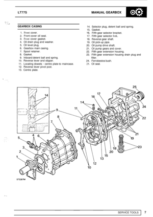 Page 49LT77S MANUAL GEARBOX 
rc .. , ,U, 
GEARBOX CASING 
. 
1. Front cover. 
2. Front cover oil seal. 
3. Front cover  gasket. 
4.  Oil drain  plug  and washer. 
5. Oil level  plug. 
6. Gearbox main casing. 
7. Spool retainer. 
8. Gasket. 
9. Inboard detent  ball and  spring. 
10. Reverse  lever  and slipper. 
11.  Locating dowels 
- centre  plate to maincase. 
12.  Reverse  lever  pivot 
post. 
13. Centre  plate.  14. 
Selector  plug, detent  ball and spring. 
15. Gasket. 
16. Fifth gear  selector bracket....